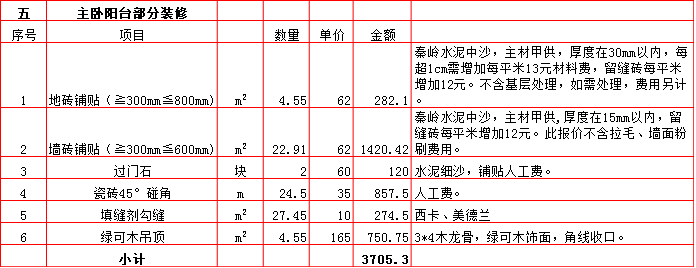 5-主卧阳台.bmp