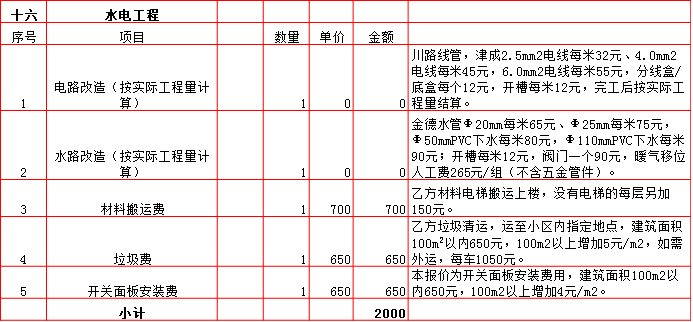 16-水电.bmp