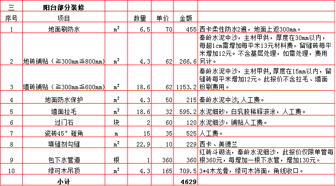 3-阳台.bmp